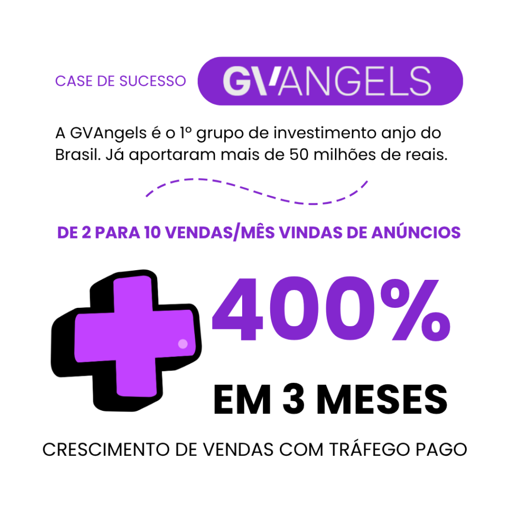 consultoria de marketing b2b