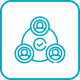 Consultoria de Customer Success